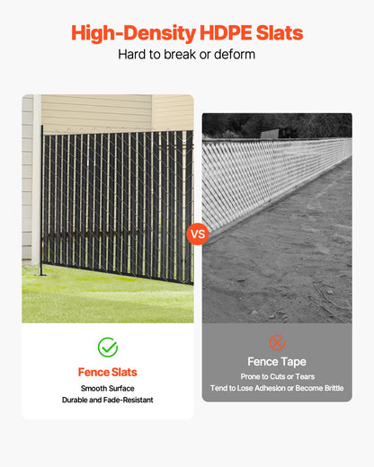 Bottom Locking Privacy Slats, Double-Wall Vertical Bottom-Locking Slats with Wings for Chain-Link Fence, High-Density HDPE Chain Link Slats Ideally Fit 6' High Fence for Garden and Farm(Black)