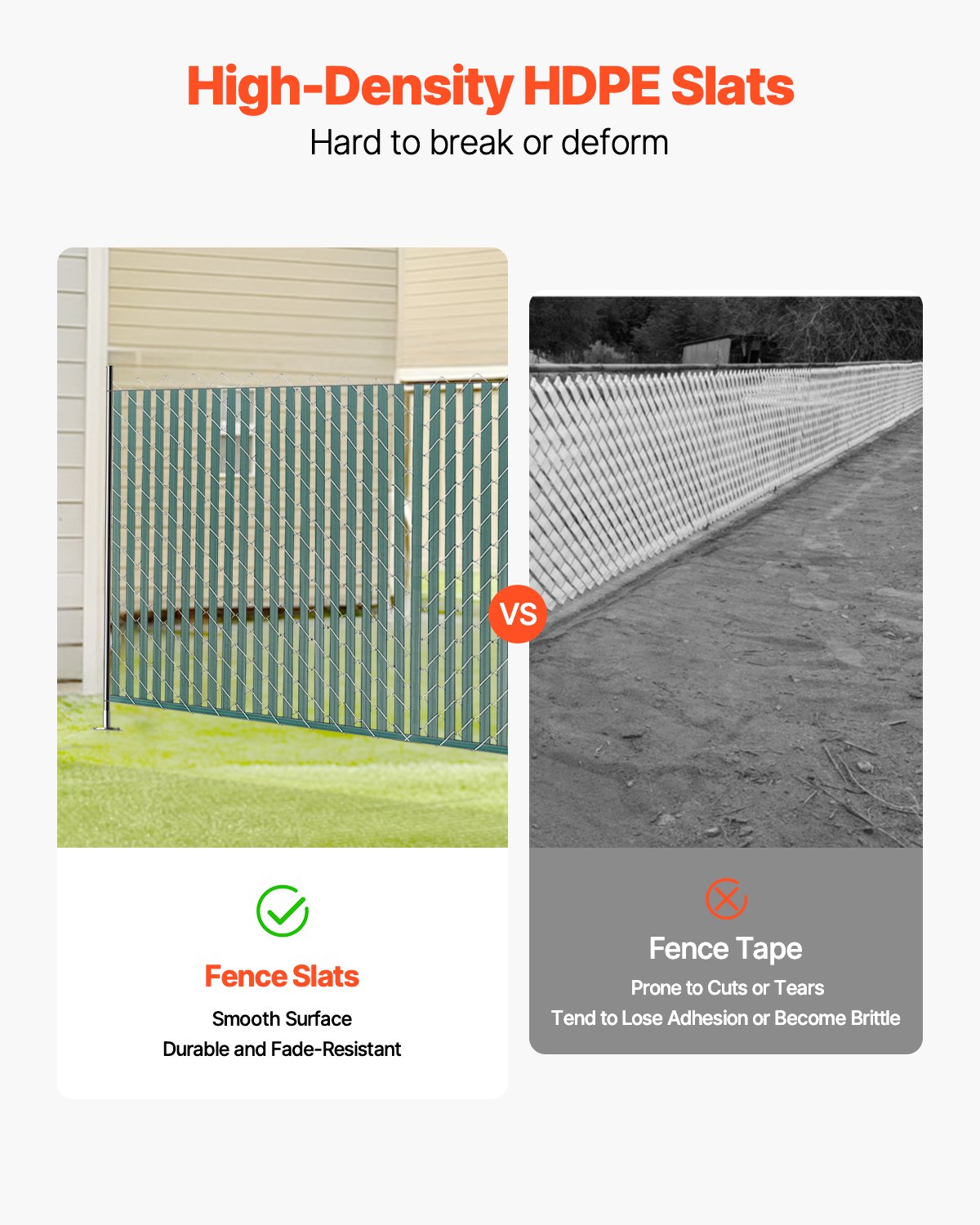 Bottom Locking Privacy Slats, Double-Wall Vertical Bottom-Locking Slats for Chain-Link Fence, High-Density HDPE Chain Link Slats Ideally Fit 4' High Fence for Garden, Farm, Sports Field(Green)