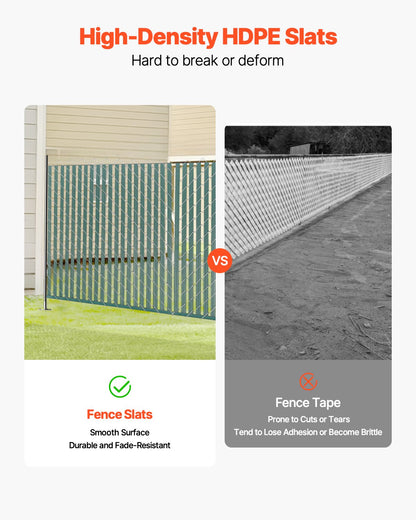 Bottom Locking Privacy Slats, Double-Wall Vertical Bottom-Locking Slats for Chain-Link Fence, High-Density HDPE Chain Link Slats Ideally Fit 4' High Fence for Garden, Farm, Sports Field(Green)