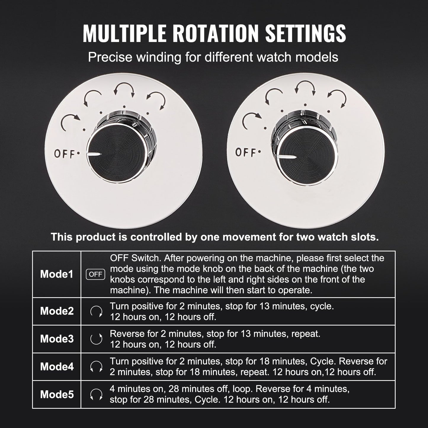 Uhrenbeweger für 4 Herren- und Damen-Automatikuhren, mit 2 superleisen japanischen Mabuchi-Motoren, blauer LED-Beleuchtung und Netzteil, robustem Gehäuse und schwarzem PU-Bezug