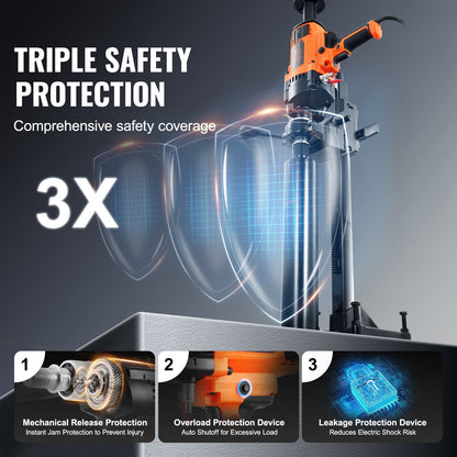 Kernbohrmaschine 2,03–18 cm Durchmesser, 2600 W, Hand- und Standkernbohrgerät