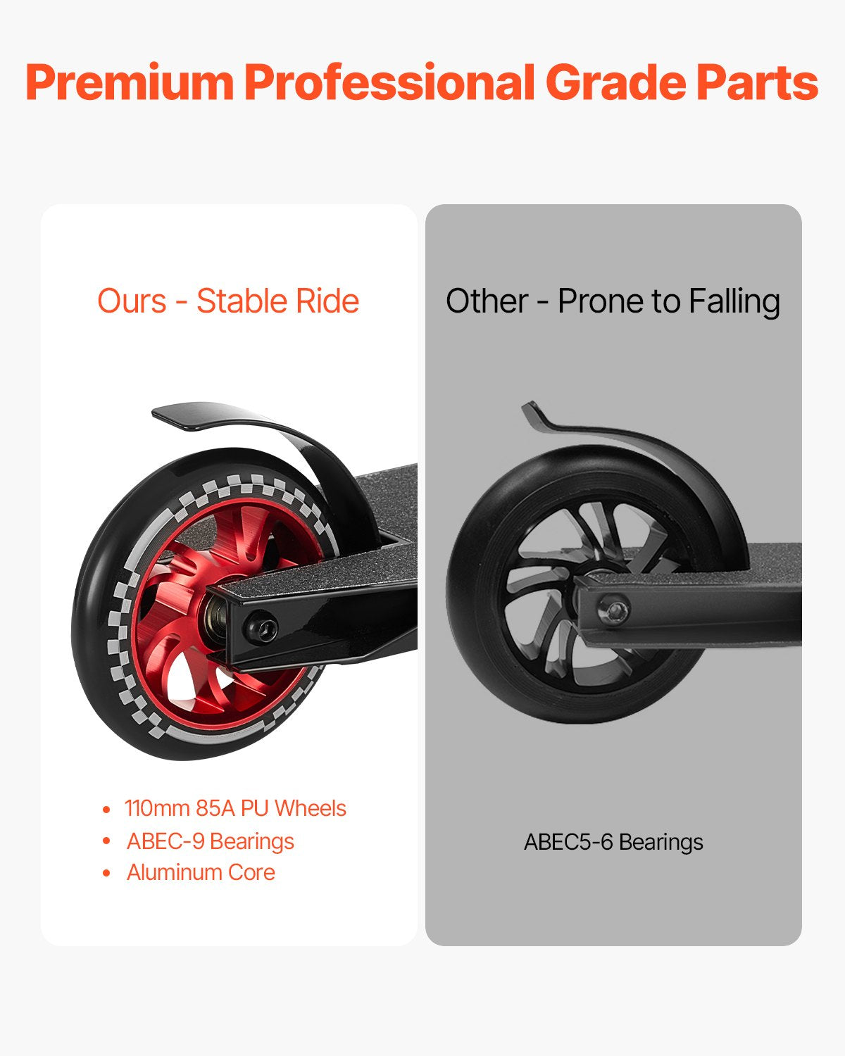 Stunt-Scooter, Profi-Trick-Scooter für Kinder (11–13 Jahre), Jugendliche, Erwachsene, Jungen und Mädchen, Freestyle-Street-Scooter für Fortgeschrittene und Anfänger, Doppellagiges, leichtes Aluminiumdeck