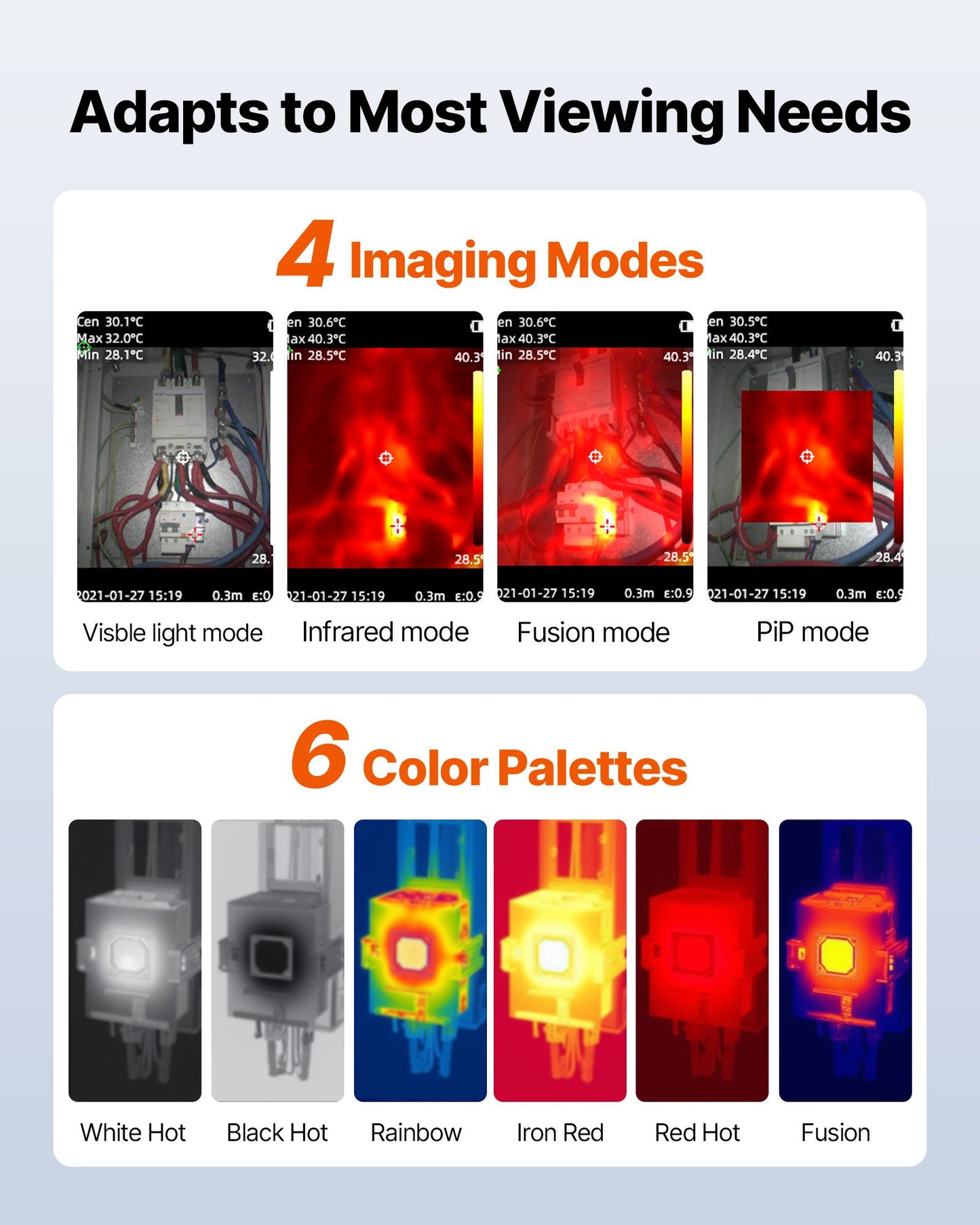 Thermal Camera, TISR Super Resolution 240x180, Thermal Imaging Camera with 2MP Visual Camera, 96x96 IR Resolution, 25HZ Refresh Rate, -4°F to 1022°F, 4 Image Modes & 6 Color Palettes