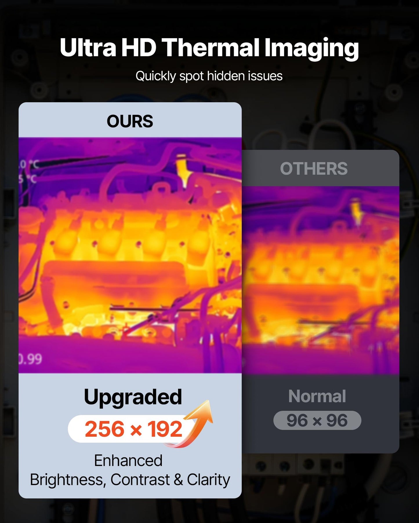 Thermal Camera, 256 x 192 IR Resolution, Handheld Thermal Imaging Camera with 2MP Visual Camera, 25HZ Refresh Rate Infrared Imager with 3.5-Inch Touch Screen, -4°F to 1022°F, WIFI Supported