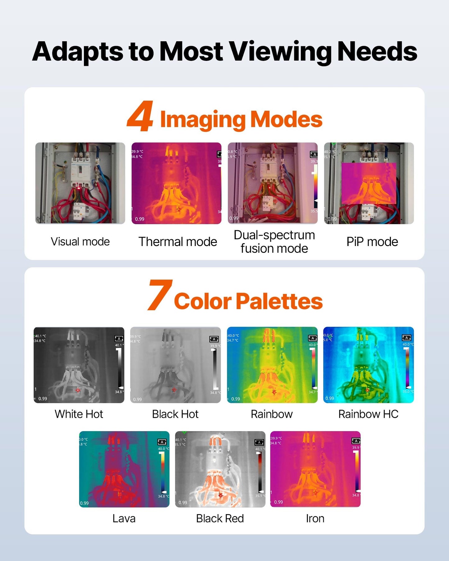 Thermal Camera, 256 x 192 IR Resolution, Handheld Thermal Imaging Camera with 2MP Visual Camera, 25HZ Refresh Rate Infrared Imager with 3.5-Inch Touch Screen, -4°F to 1022°F, WIFI Supported