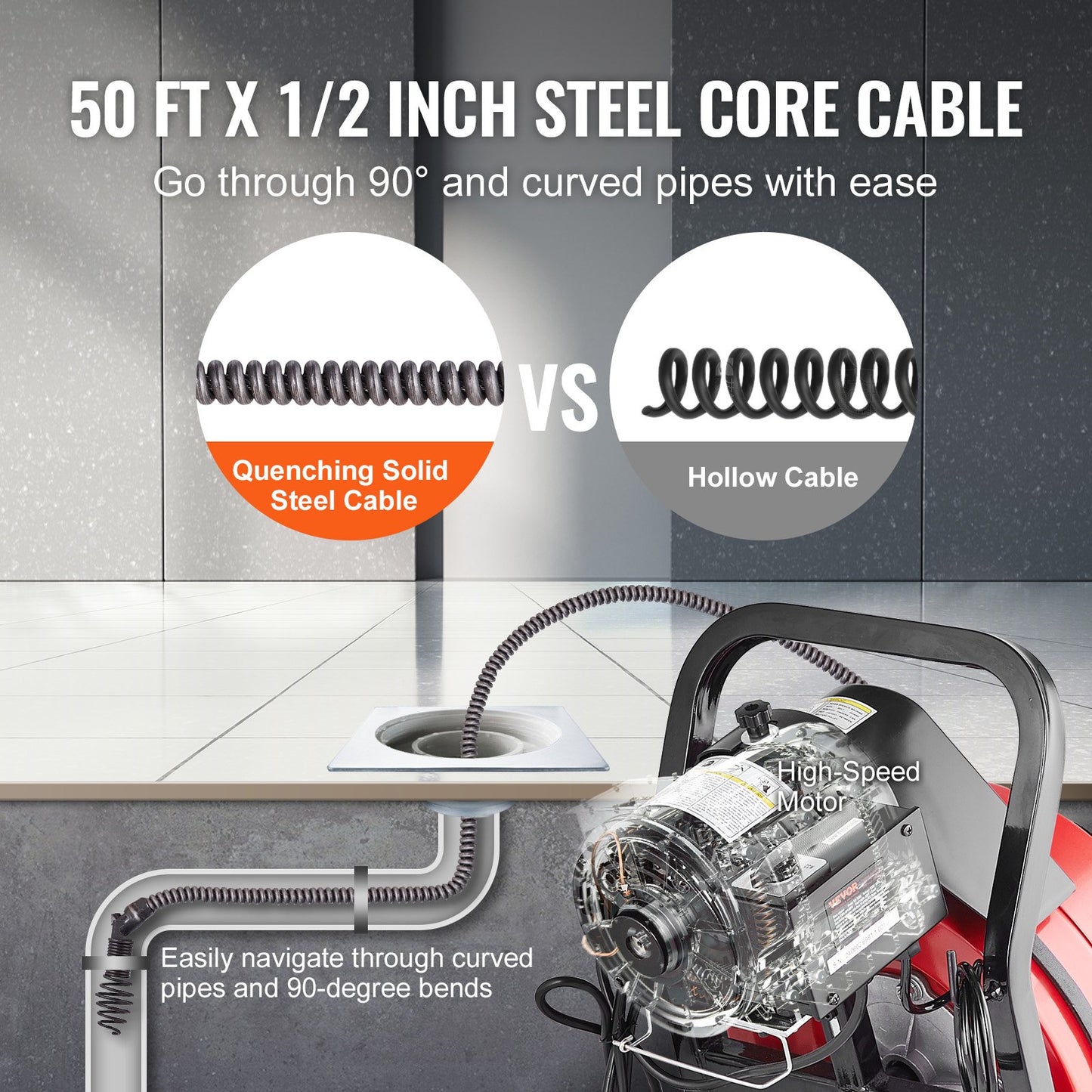 Rohrreinigungsmaschine 50 Fuß x 1/2 Zoll, manuelle Rohrreinigungsspirale - mit Rädern, 4 Schneidmessern und pneumatischem Fußschalter für 2" bis 4" Rohre
