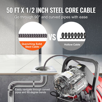 Rohrreinigungsmaschine 50 Fuß x 1/2 Zoll, manuelle Rohrreinigungsspirale - mit Rädern, 4 Schneidmessern und pneumatischem Fußschalter für 2" bis 4" Rohre