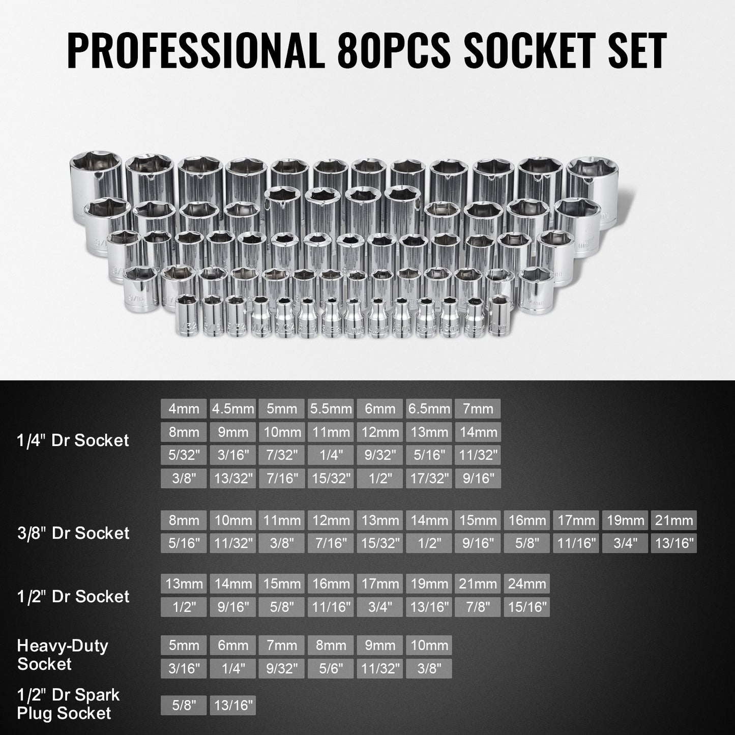 207-teiliger Mechaniker-Werkzeugsatz, 1/4", 3/8" und 1/2" Antriebssteckschlüssel, SAE- und metrischer Werkzeugsatz mit Bits, Schraubenschlüsseln, Ratschengriff, Zubehör und Kunststoff-Aufbewahrungskoffer für die Kfz-Reparatur