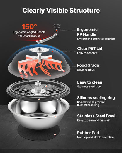 Bud Leaf Bowl Trimmer, 490 mm Manual Bud Trimmer, with Sharp Stainless Steel Blades, Visual Cutting, Wet & Dry Hydroponic Cutting Machine, Twisted Spin Cut for Plants Leaves Buds Flowers