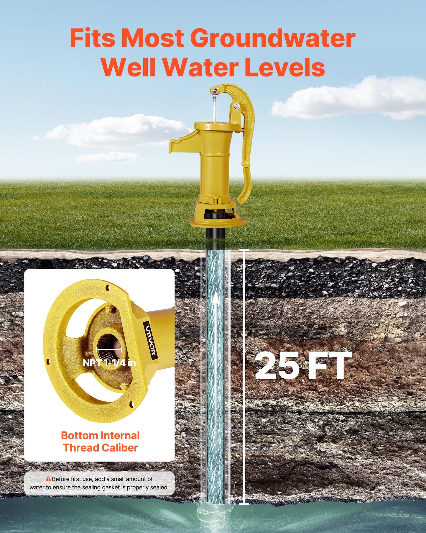 Handpumpe für Brunnen, maximale Förderhöhe 7,6 m, antike gusseiserne Handpumpe, NPT-Anschluss (1-1/4 Zoll), einfache Installation, altmodisch für Garten, Teich, Hinterhof, Bauernhof, gelb