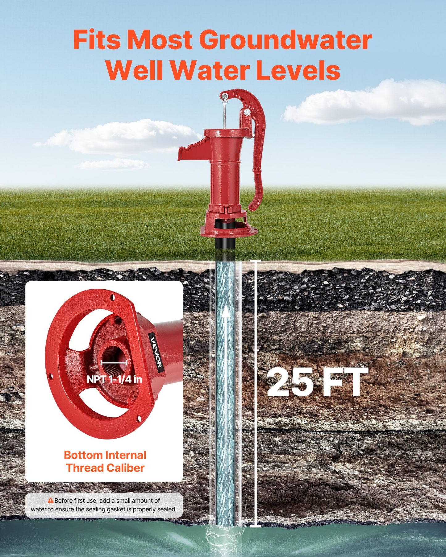 Handpumpe für Brunnen, maximale Förderhöhe 7,6 m, antike gusseiserne Handpumpe, NPT 1-1/4-Zoll-Anschluss, einfache Installation, altmodisch für Garten, Teich, Hinterhof, Bauernhof, rot