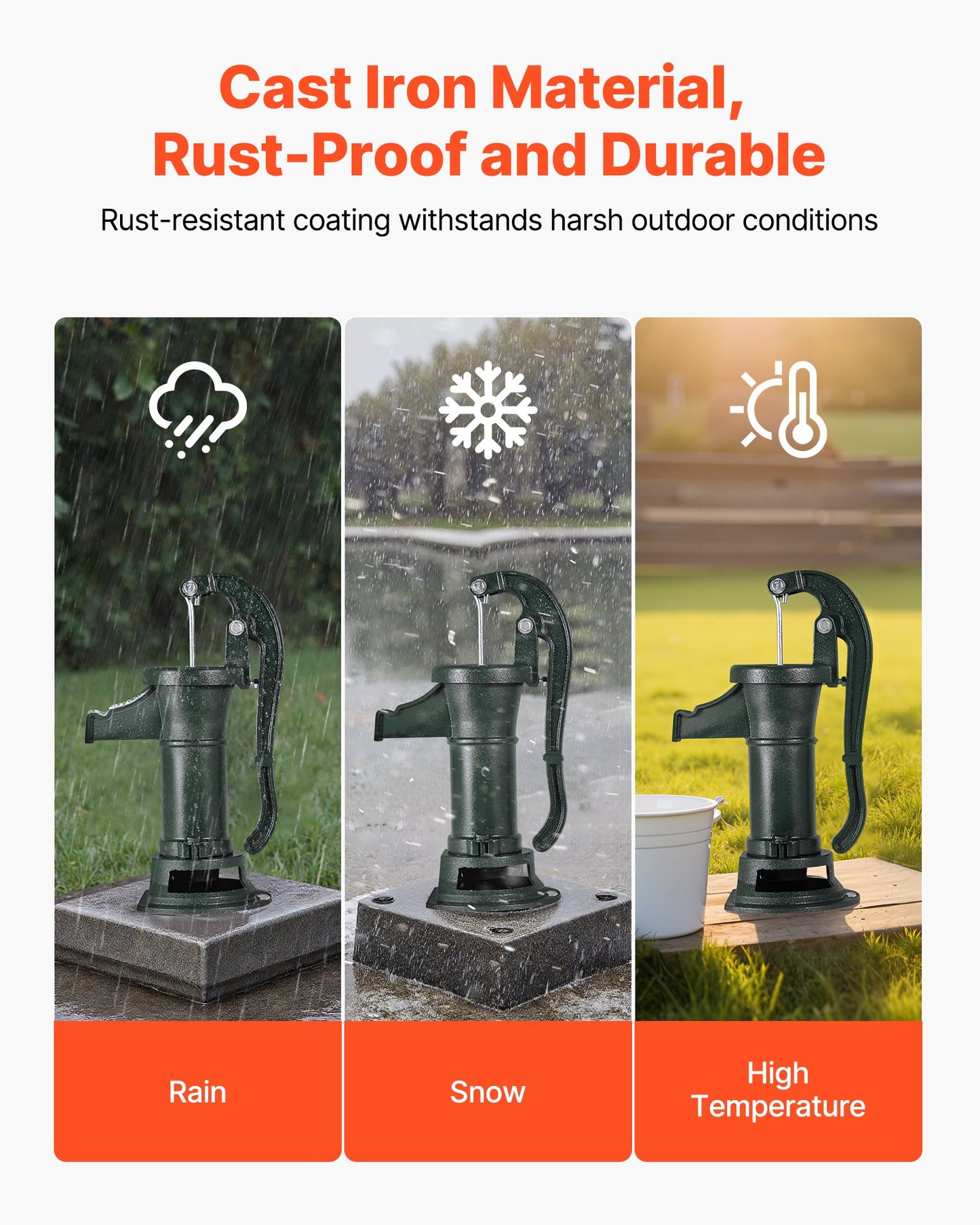 Handpumpe für Brunnen, maximale Förderhöhe 7,6 m, antike gusseiserne Handpumpe, NPT 1-1/4-Zoll-Anschluss, einfache Installation, traditionell für Garten, Teich, Hinterhof, Bauernhof und mehr