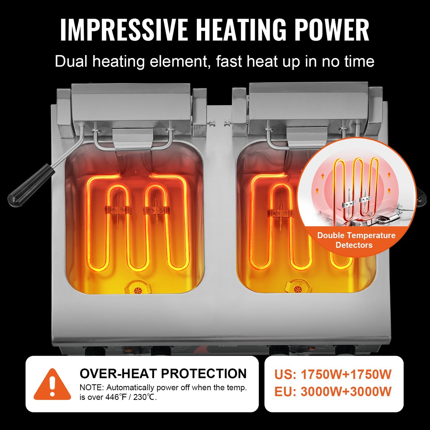 Gewerbliche Fritteuse, Doppeltank-Tischfritteuse mit 3500 W Leistung, 2 x 9 Qt / 8,5 l Doppelöl-Fritteusen mit 2 Frittierkörben, 1 mm dickes Edelstahlgehäuse, Zeit- und Temperaturregelung, für den Einsatz in der Gastronomie