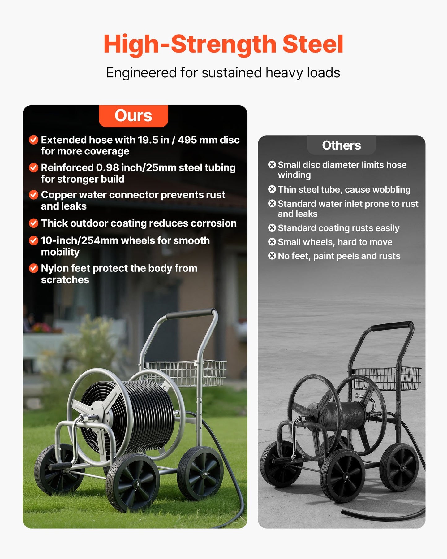 Hose Reel Cart, Hold Up to 91.44 m of 1.59 cm Hose, Garden Water Hose Carts Mobile Tools with 4 Wheels, Heavy Duty Powder-coated Steel Outdoor Planting with Storage Basket, for Garden, Yard, Lawn