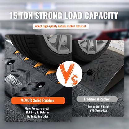 Gummibordsteinrampe, 2er-Pack, 12,7 cm Steigung, hochbelastbar, Tragkraft 15 t, Schwellenrampen, Einfahrtrampen mit stabiler Gitterstruktur für Autos, Rollstühle, Fahrräder, Motorräder