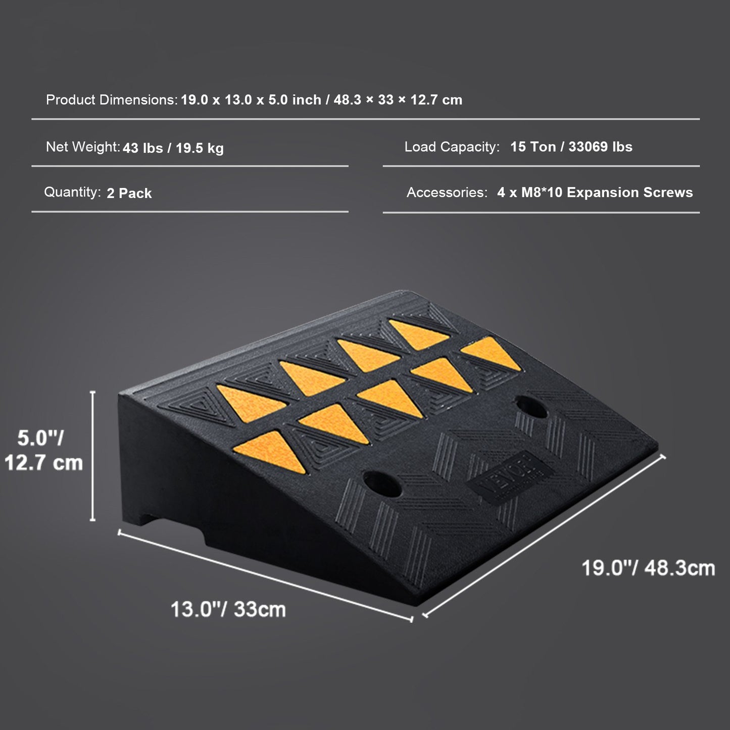 Gummibordsteinrampe, 2er-Pack, 12,7 cm Steigung, hochbelastbar, Tragkraft 15 t, Schwellenrampen, Einfahrtrampen mit stabiler Gitterstruktur für Autos, Rollstühle, Fahrräder, Motorräder
