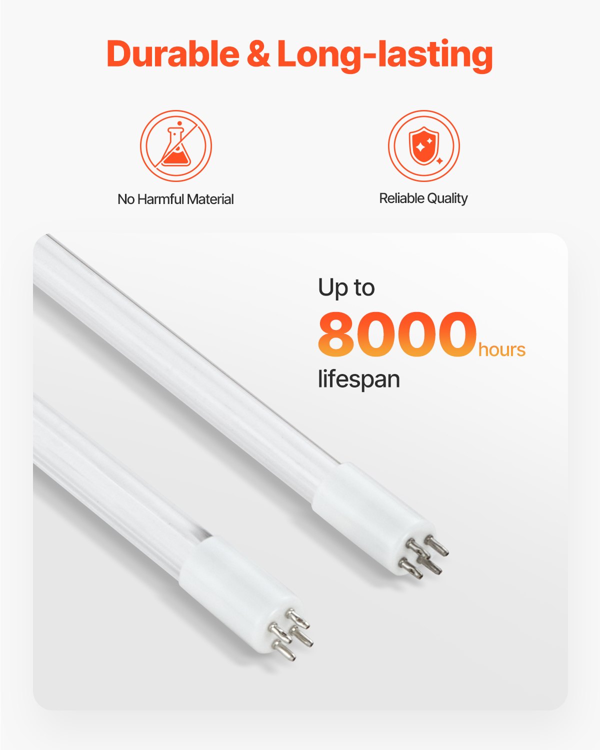 UV Water Purifier, 55W 12GPM, 220V Versatile Ultraviolet Water Purifier Filter with Stainless Steel Housing, Whole House UV Water Filter with Quartz Sleeve Fit for Shower/Drinking/Cleaning