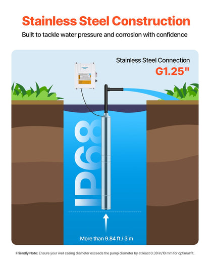 Tiefbrunnen-Tauchpumpe, 550 W Leistung, 230 V, 100 l/min Fördermenge, 53 m Förderhöhe, mit 20 m Kabel, externer Steuereinheit, Edelstahl-Wasserpumpe, für industrielle Bewässerung und Hausgebrauch, Schutzart IP68
