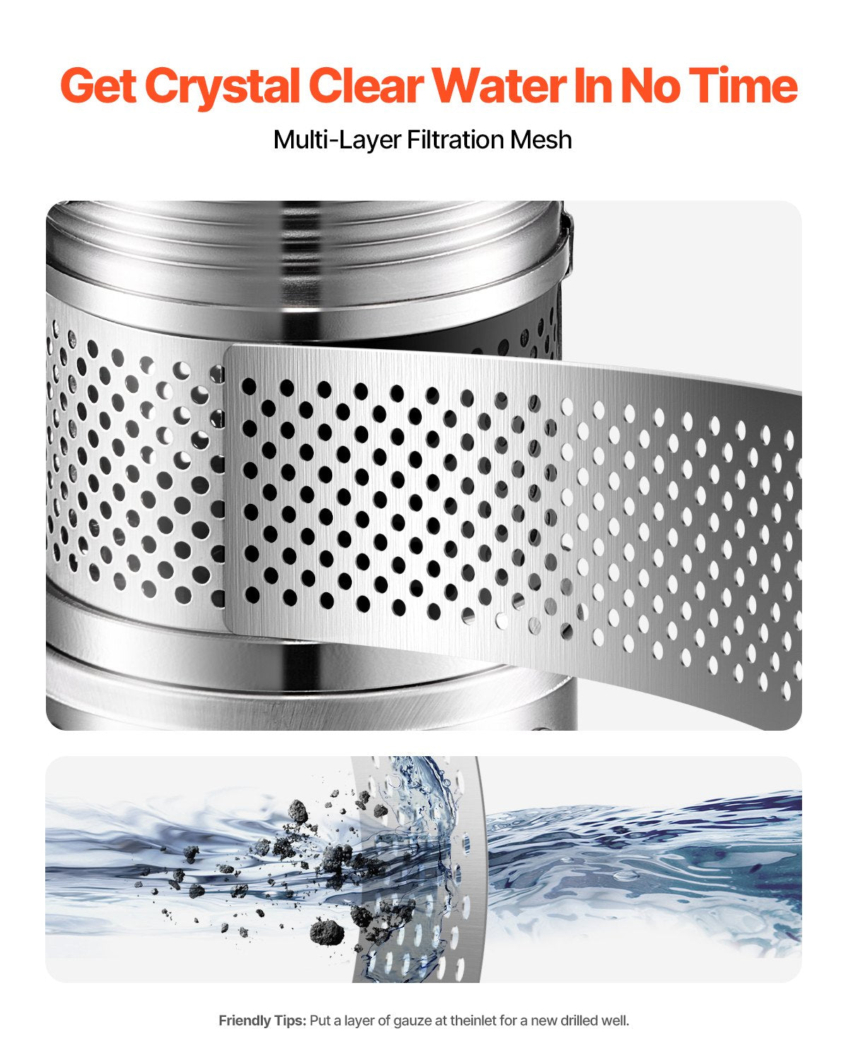 Tiefbrunnen-Tauchpumpe, 550 W Leistung, 230 V, 100 l/min Fördermenge, 53 m Förderhöhe, mit 20 m Kabel, externer Steuereinheit, Edelstahl-Wasserpumpe, für industrielle Bewässerung und Hausgebrauch, Schutzart IP68