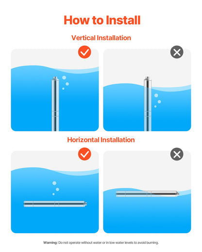 Tiefbrunnen-Tauchpumpe, 550 W Leistung, 230 V, 100 l/min Fördermenge, 53 m Förderhöhe, mit 20 m Kabel, externer Steuereinheit, Edelstahl-Wasserpumpe, für industrielle Bewässerung und Hausgebrauch, Schutzart IP68