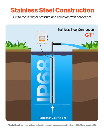 Tiefbrunnen-Tauchpumpe, 550 W Leistung, 230 V, 65 l/min Fördermenge, 64 m Förderhöhe, mit 20 m Kabel, externer Steuereinheit, Edelstahl-Wasserpumpe, für industrielle Bewässerung und Hausgebrauch, Schutzart IP68