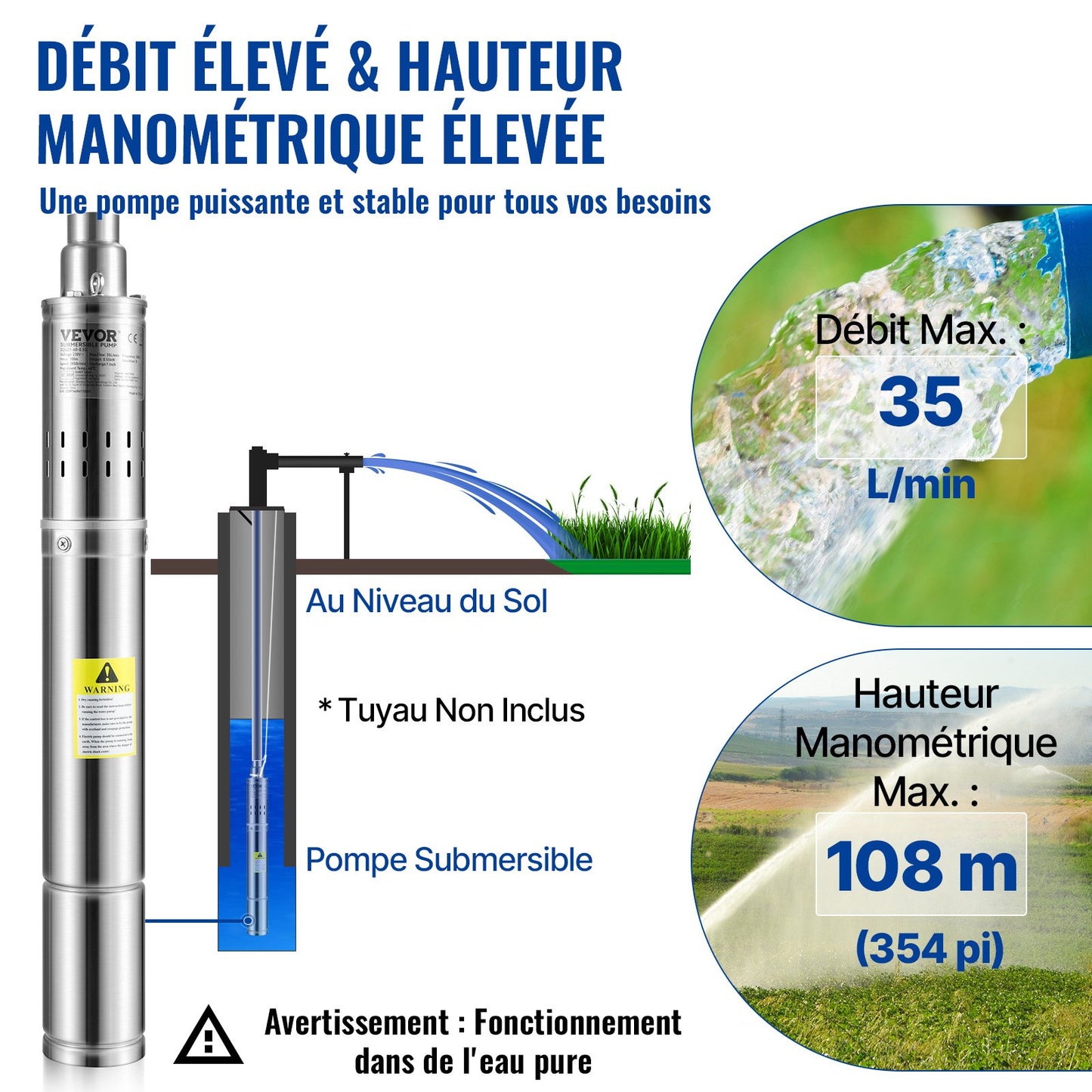 Tiefbrunnen-Tauchpumpe, 550 W, 230 V/50 Hz, 35 l/min, 108 m Förderhöhe, sandbeständig (&lt; 5 %), 20 m Netzkabel, 7,6 cm Edelstahl-Wasserpumpe für Industrie, Bewässerung und Haushalt, IP68 wasserdicht