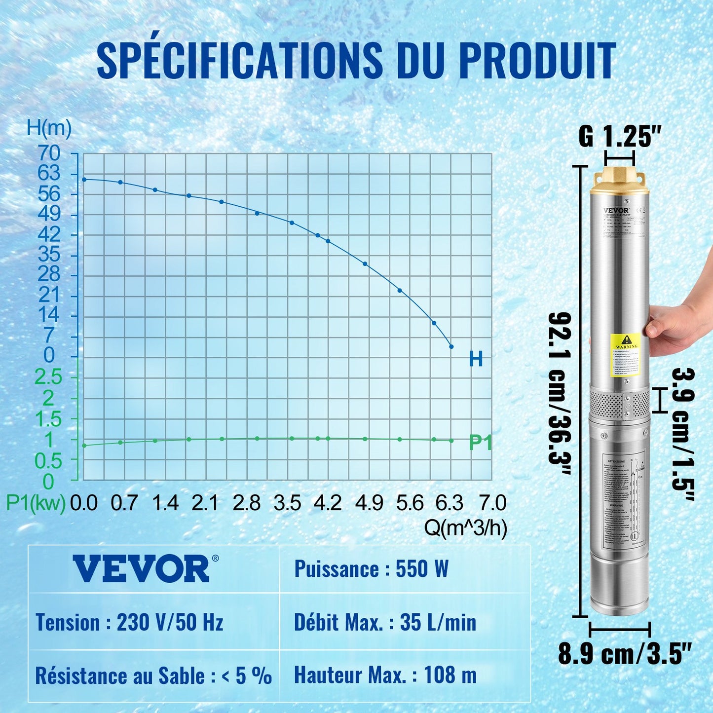 Tiefbrunnen-Tauchpumpe, 550 W, 230 V/50 Hz, 35 l/min, 108 m Förderhöhe, sandbeständig (&lt; 5 %), 20 m Netzkabel, 7,6 cm Edelstahl-Wasserpumpe für Industrie, Bewässerung und Haushalt, IP68 wasserdicht