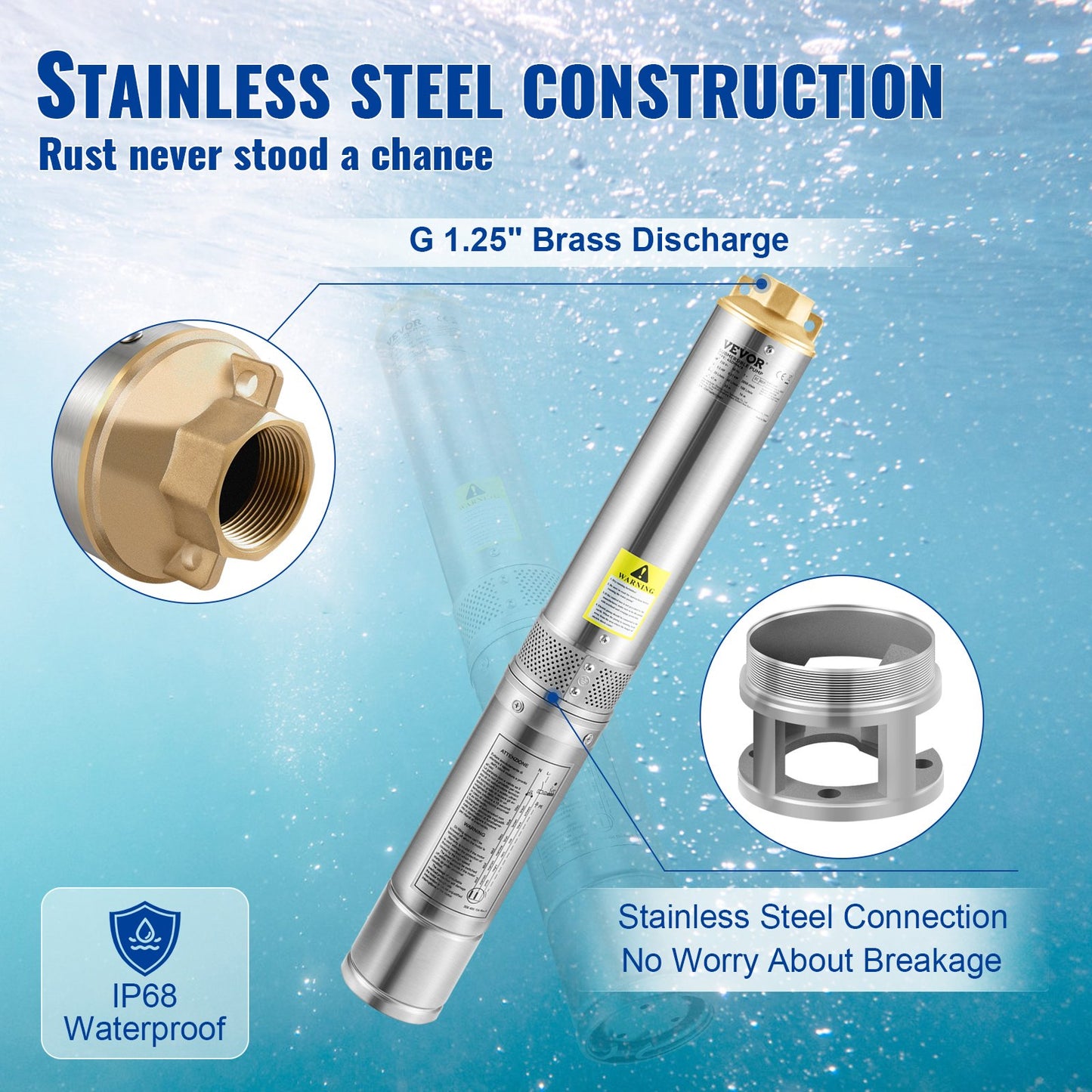 Tiefbrunnen-Tauchpumpe, 750 W, 230 V/50 Hz, 105 l/min, 62 m Förderhöhe, sandbeständig (&lt; 5 %), 20 m Netzkabel, 8,9 cm Edelstahl-Wasserpumpe für Industrie, Bewässerung und Haushalt, IP68 wasserdicht