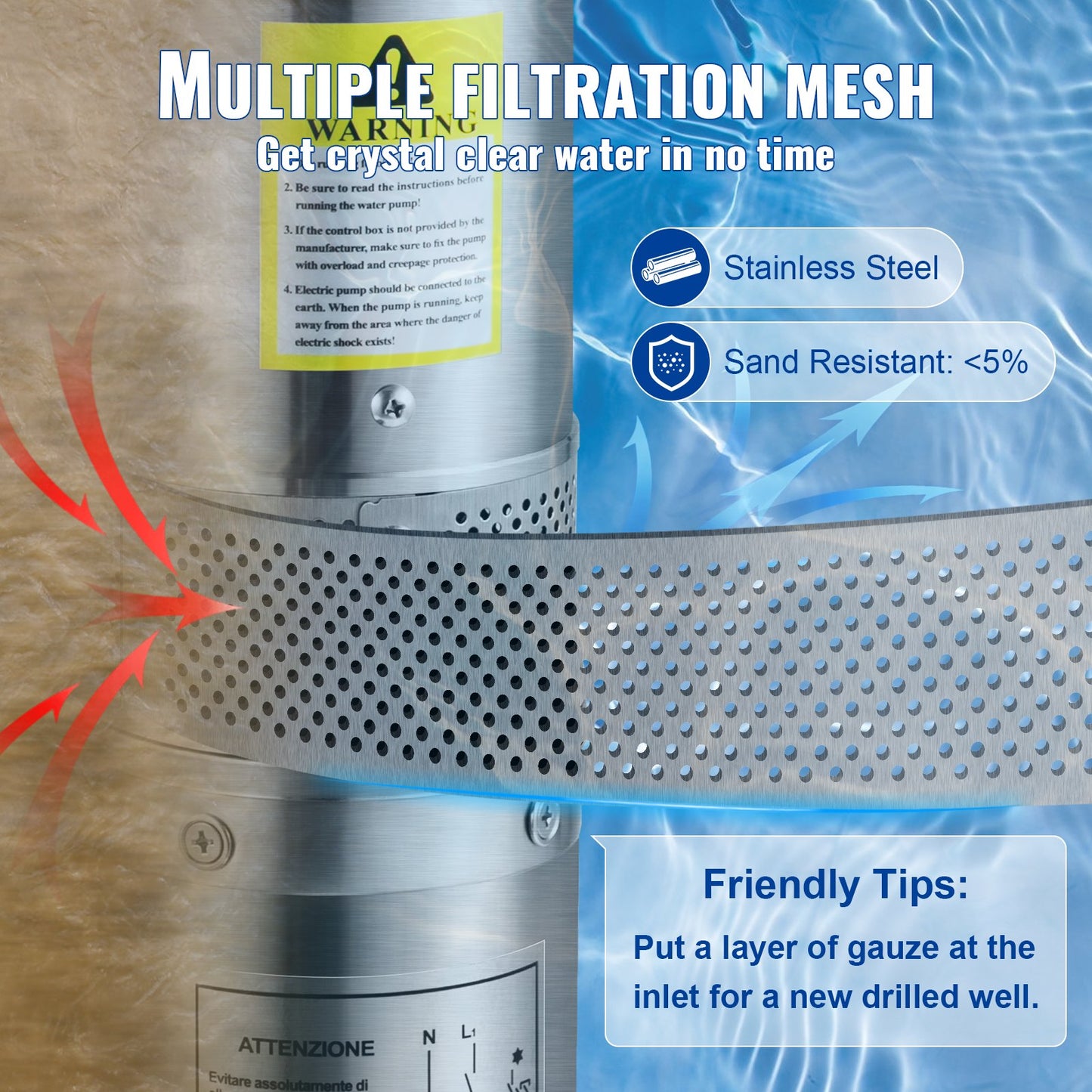 Tiefbrunnen-Tauchpumpe, 550 W, 230 V/50 Hz, 50 l/min, 89 m Förderhöhe, 20 m Kabel und automatischer Druckschalter, 8,2 cm Edelstahl-Wasserpumpe für Industrie, Bewässerung und Haushalt, IP68 wasserdicht