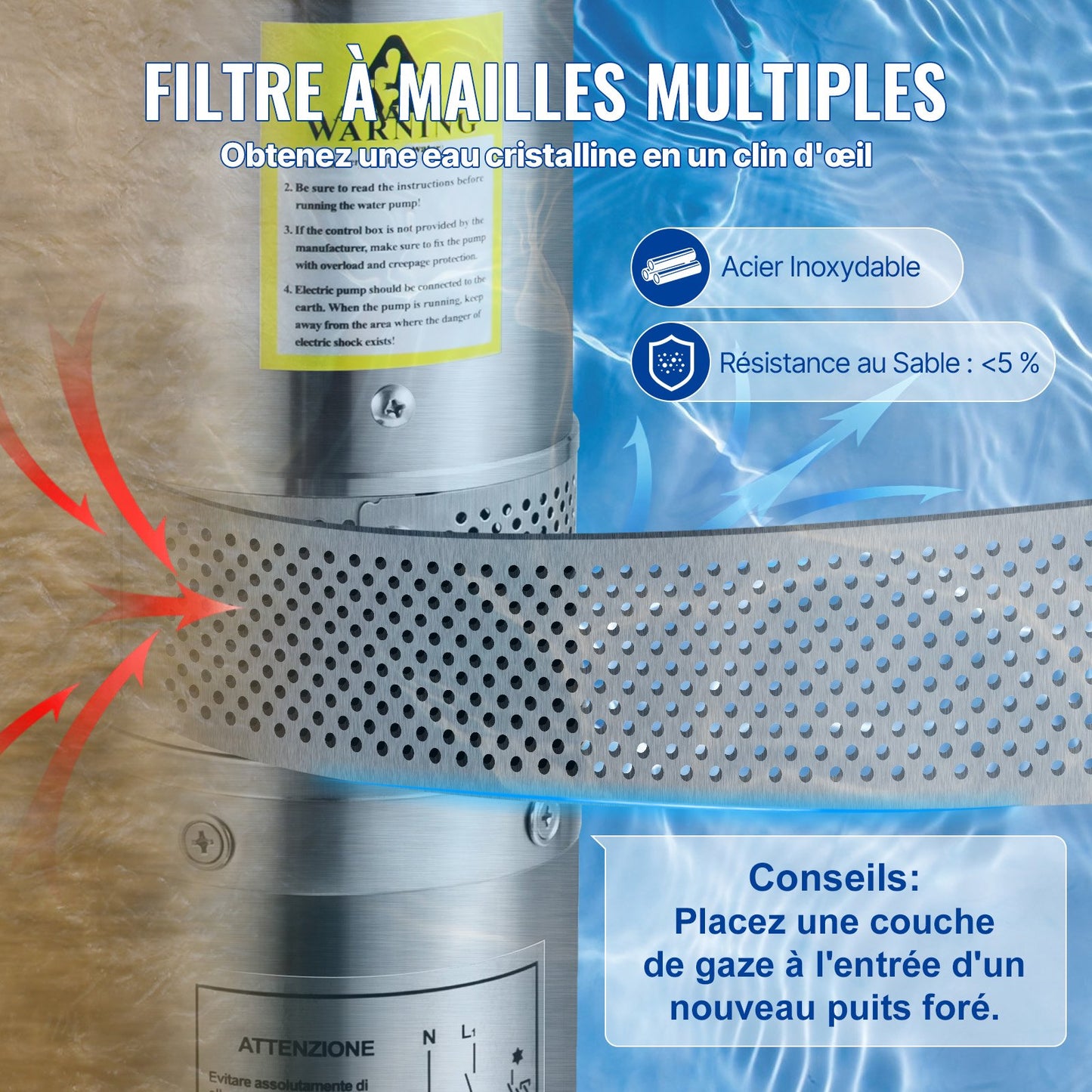 Tiefbrunnen-Tauchpumpe, 750 W, 230 V/50 Hz, 105 l/min, 62 m Förderhöhe, 20 m Kabel und automatischer Druckschalter, 8,9 cm Edelstahl-Wasserpumpe für Industrie, Bewässerung und Haushalt, IP68 wasserdicht