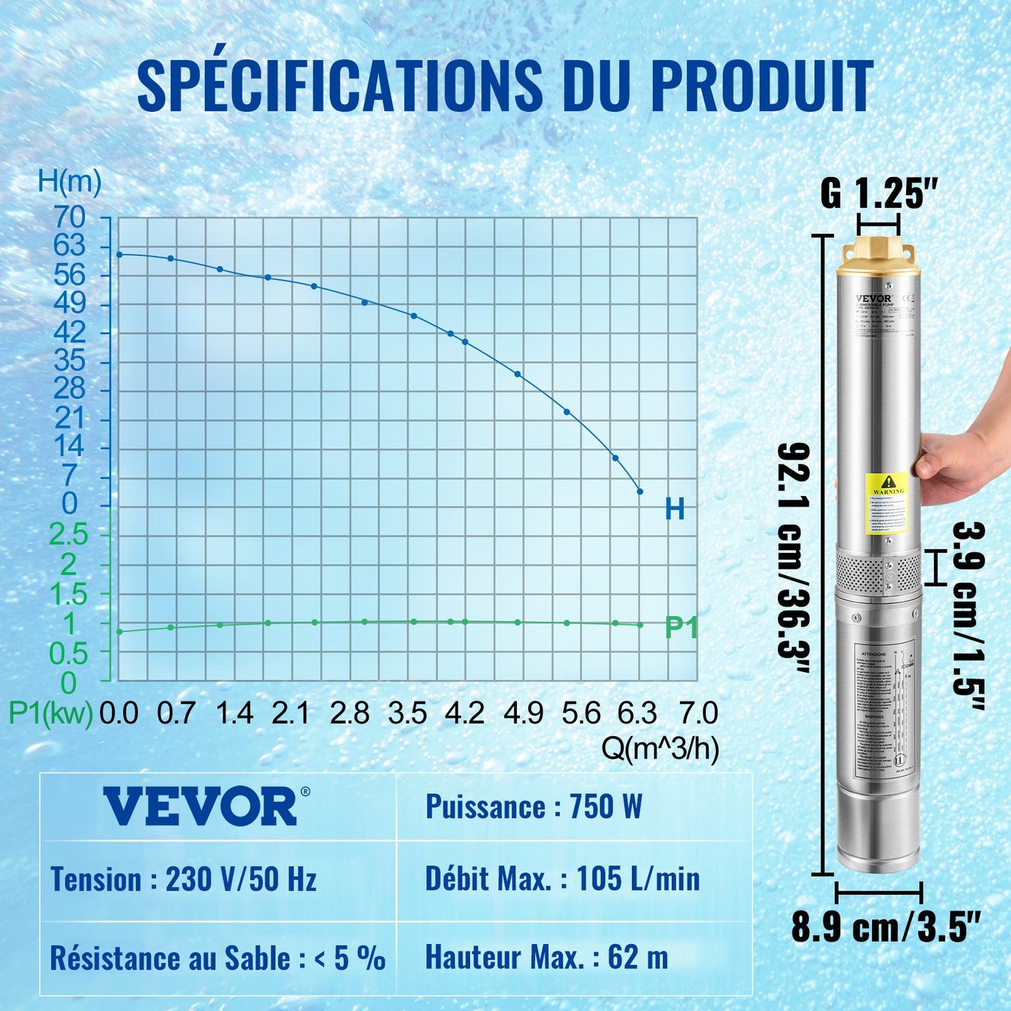 Tiefbrunnen-Tauchpumpe, 750 W, 230 V/50 Hz, 105 l/min, 62 m Förderhöhe, 20 m Kabel und automatischer Druckschalter, 8,9 cm Edelstahl-Wasserpumpe für Industrie, Bewässerung und Haushalt, IP68 wasserdicht