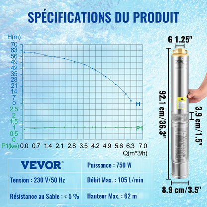 Tiefbrunnen-Tauchpumpe, 750 W, 230 V/50 Hz, 105 l/min, 62 m Förderhöhe, 20 m Kabel und automatischer Druckschalter, 8,9 cm Edelstahl-Wasserpumpe für Industrie, Bewässerung und Haushalt, IP68 wasserdicht