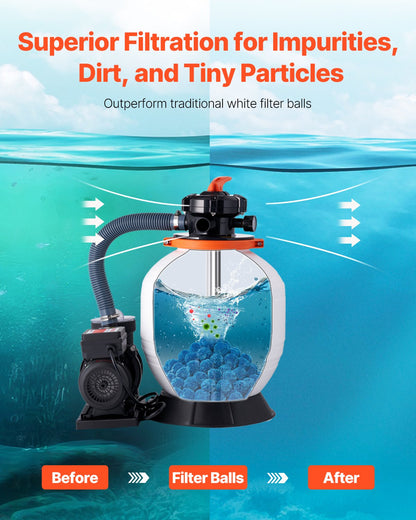 Pool Filter Balls for Sand Filter, 0.7 kg/1.5 lbs, Filter Balls Replace Pool Filter Sand, Reusable Blue Polyester Fiber Filter Media with Wash Bag, for Swimming Pool Aquarium Tank Above Ground Pool