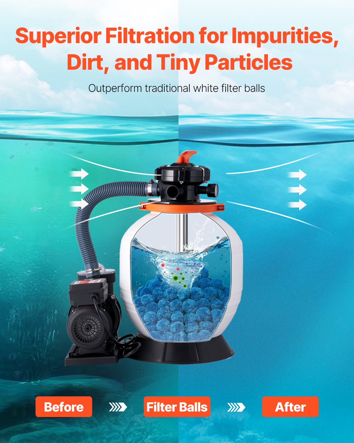 Pool Filter Balls for Sand Filter, 1.8 kg/4 lbs, Filter Balls Replace Pool Filter Sand, Reusable Blue Polyester Fiber Filter Media with Wash Bag, for Swimming Pool Aquarium Tank Above Ground Pool