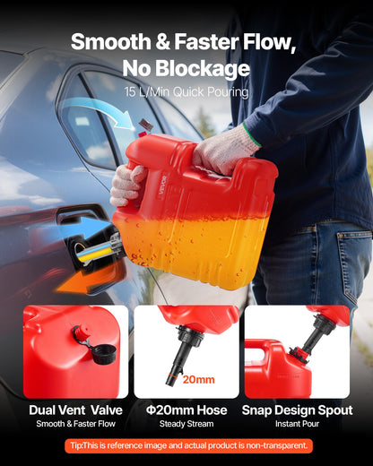 Fuel Container, 9.5 L, Gas Tank with Spout & Clear Scale, 15 L/min Max Flow Rate, Secure & Leak-proof, Portable Flat Fluid Container for Most Cars Motorcycle ATV UTV, Red, 1 Pack