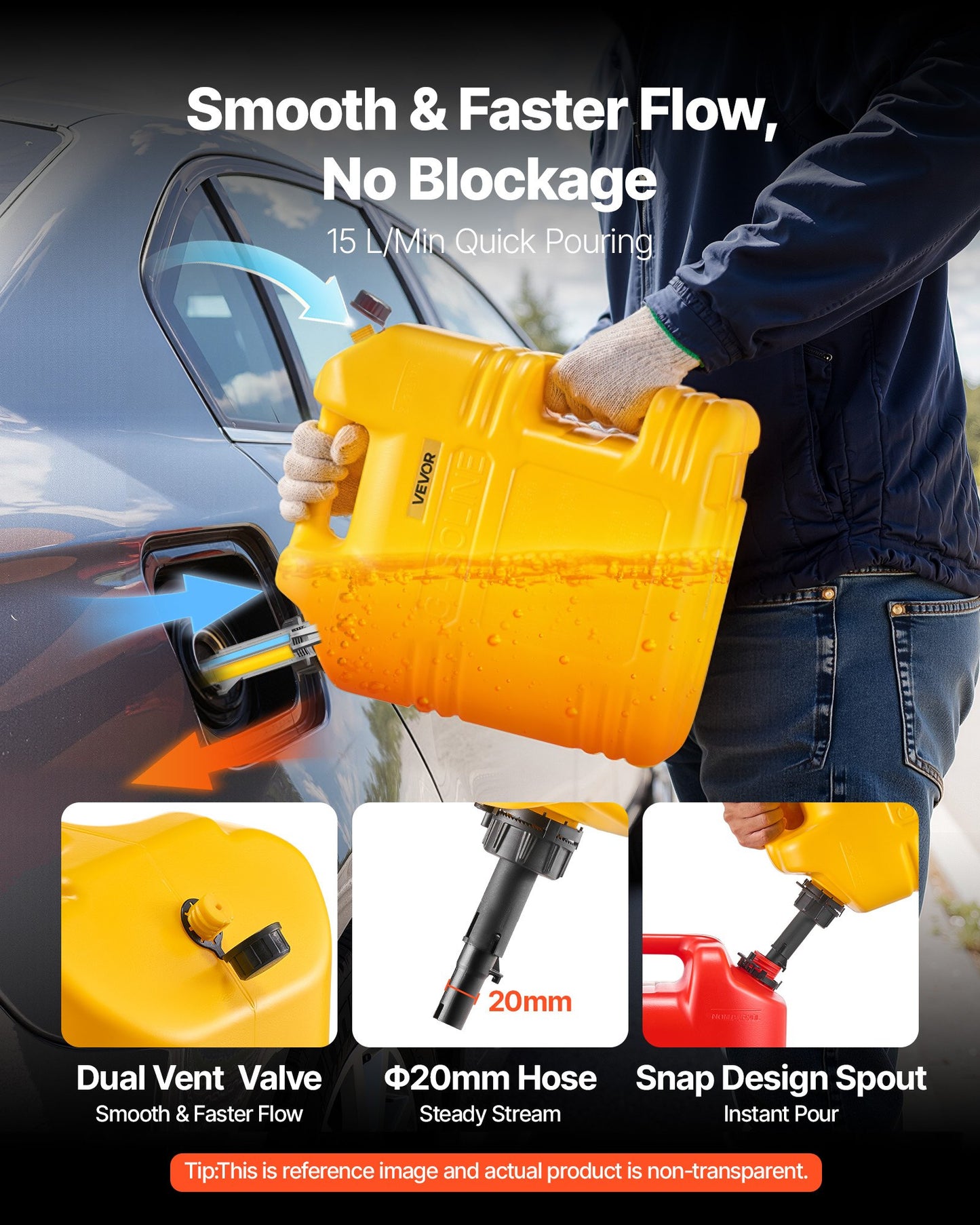 Fuel Container, 19 L, Gas Tank with Spout & Clear Scale, 15 L/min Max Flow Rate, Secure & Leak-proof, Portable Flat Fluid Container for Most Cars Motorcycle SUV ATV UTV, Yellow, 1 Pack