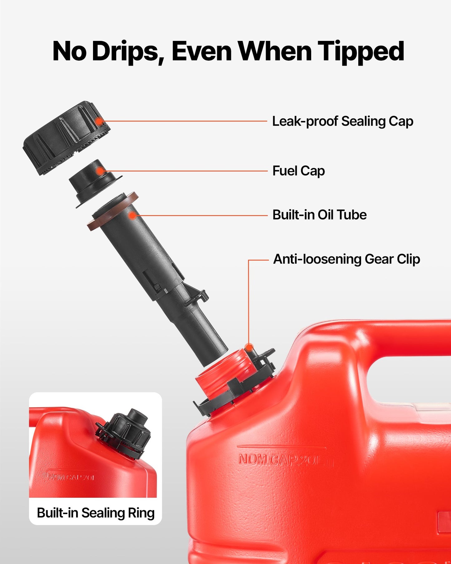 Kraftstoffkanister, 19 l, Benzintank mit Ausgießer und Skala, max. Durchflussrate 15 l/min, sicher und auslaufsicher, tragbarer flacher Flüssigkeitsbehälter für die meisten Autos, Motorräder, ATVs und UTVs, rot, 1 Stück