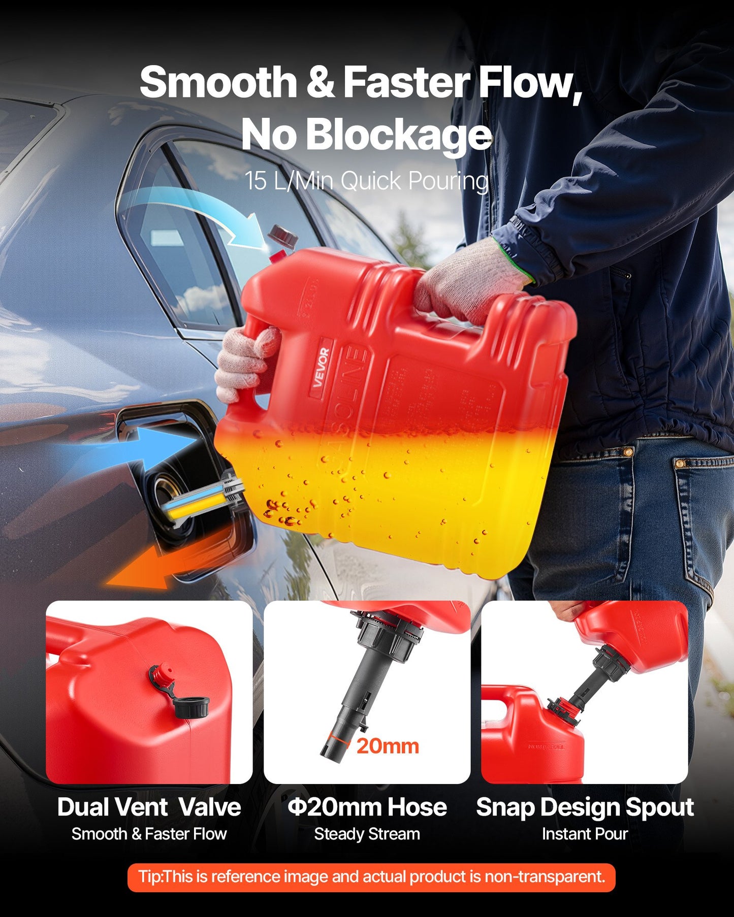 Kraftstoffkanister, 19 l, Benzintank mit Ausgießer und Skala, max. Durchflussrate 15 l/min, sicher und auslaufsicher, tragbarer flacher Flüssigkeitsbehälter für die meisten Autos, Motorräder, ATVs und UTVs, rot, 1 Stück