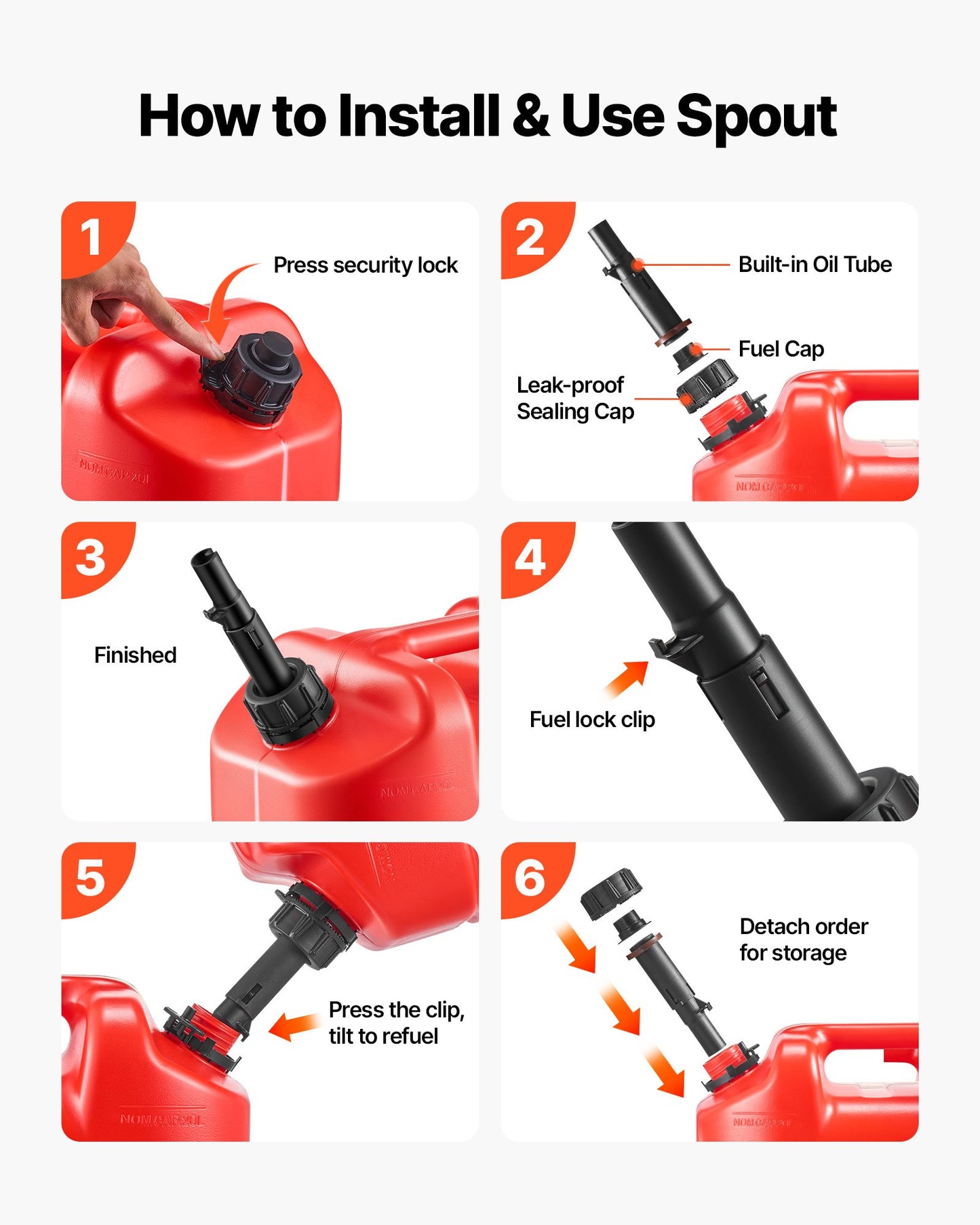 Kraftstoffkanister, 19 l, Benzintank mit Ausgießer und Skala, max. Durchflussrate 15 l/min, sicher und auslaufsicher, tragbarer flacher Flüssigkeitsbehälter für die meisten Autos, Motorräder, ATVs und UTVs, rot, 2er-Pack