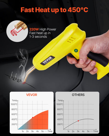 Kunststoffschweißset, 220-W-Kunststoffschweißgerät mit 800 Heißklammern und 56 Schweißstäben, professionelles Heißklammer-Schweißgerät mit LED-Licht, Tragetasche für Kajaks, Spielzeug und Autostoßstangenreparaturen