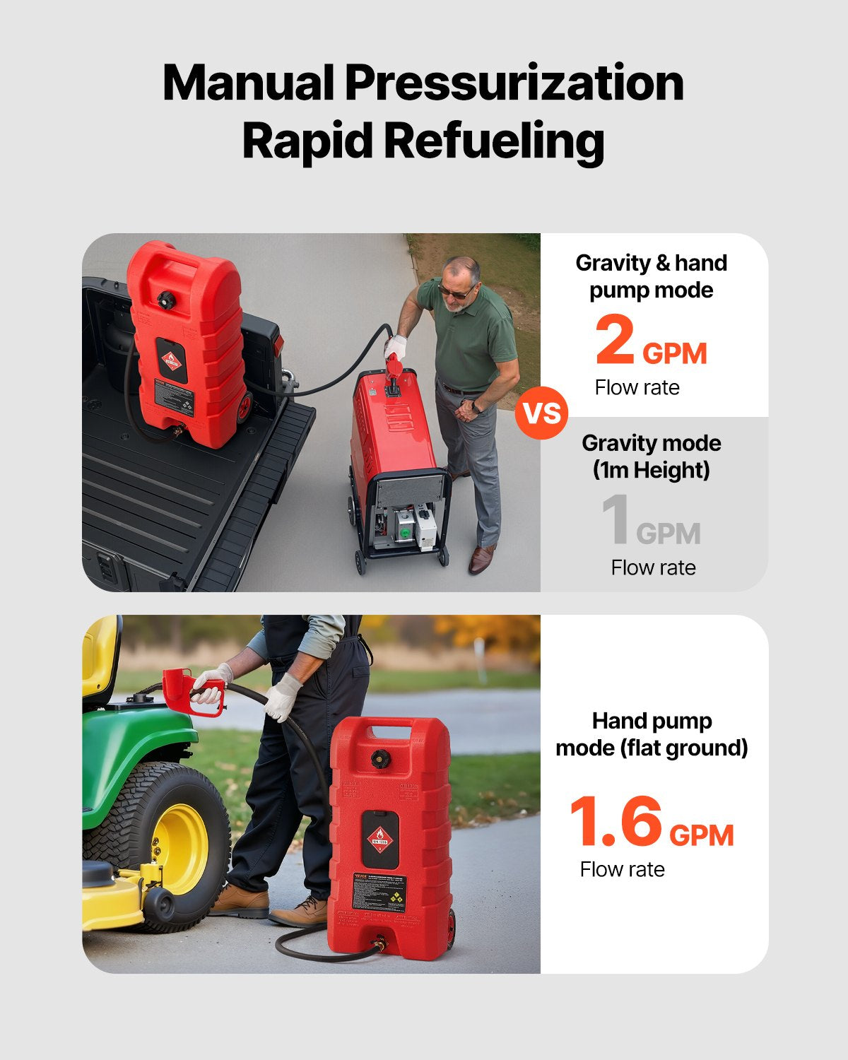 Fuel Caddy, 15 Gallon, Portable Fuel Tank with Gravity & Hand Pump Modes, Fuel Tank Container with Wheels, 10 ft Delivery Hose & Manual Pump, Gas Caddy for Motorboats, ATVs, Gasoline & Diesel