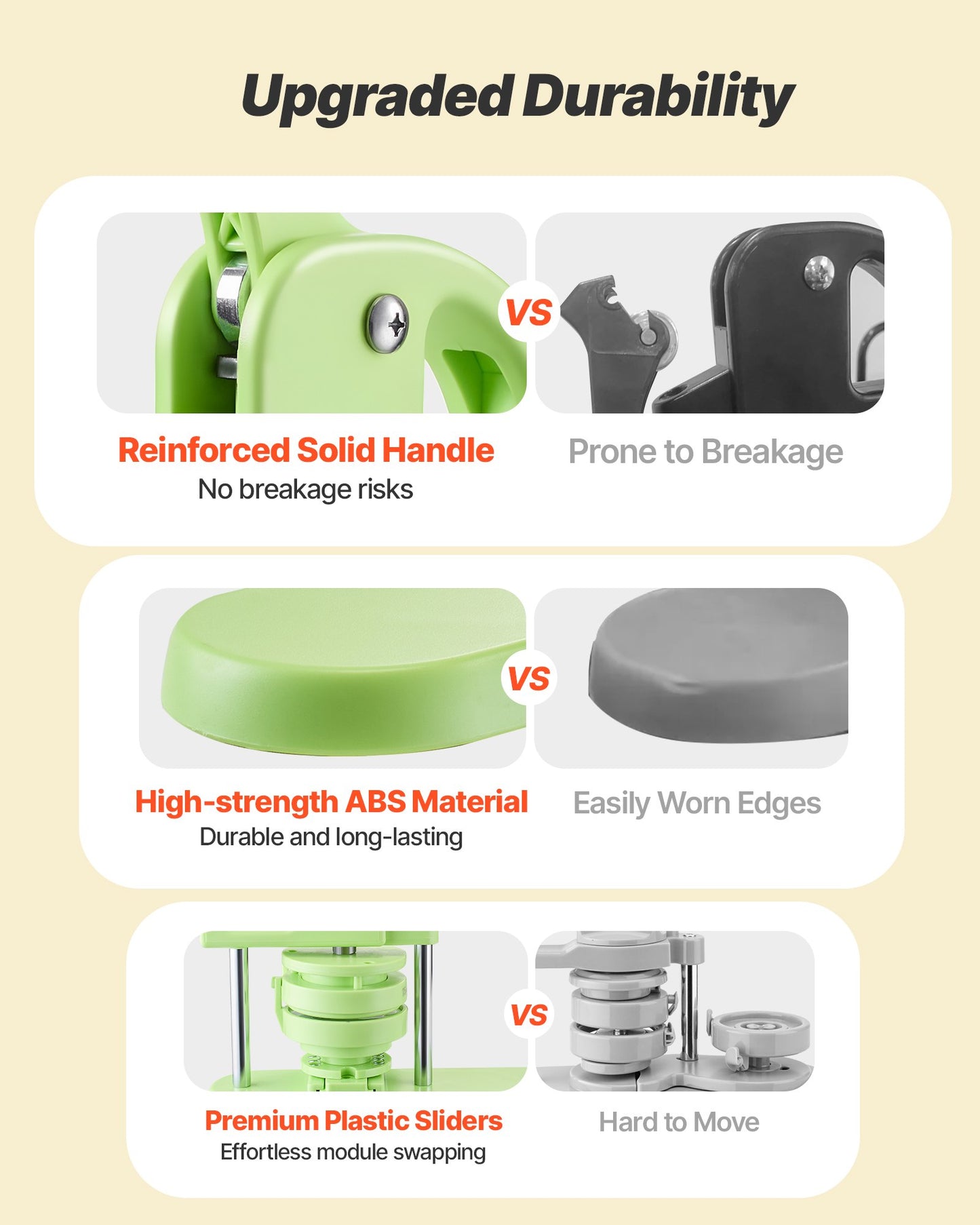 Buttonmaschine, 32 mm / 58 mm 2-in-1, Kunststoff-Pin-Maschine mit 200 Button-Rohlingen, Kreisschneider und Zauberbuch, verstärkter ergonomischer Griff, für selbstgemachte Anstecknadeln und personalisierte Pins, Grün