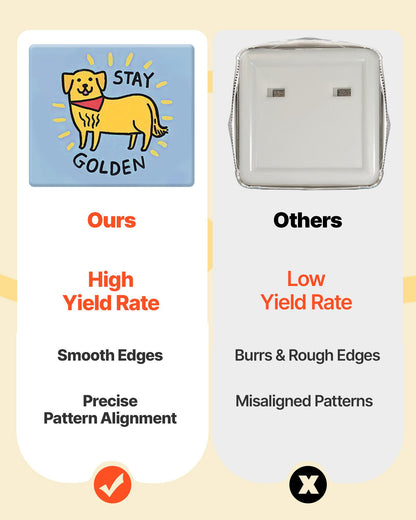Buttonmaschine, 50 x 50 mm quadratisch, Kunststoff-Pin-Maschine mit Frontgehäusen aus Weißblech, Kunststoff-Rückabdeckungen, Magnetverschlüssen und transparenten Folien, ergonomischem Griff, für selbstgemachte Buttons, blau
