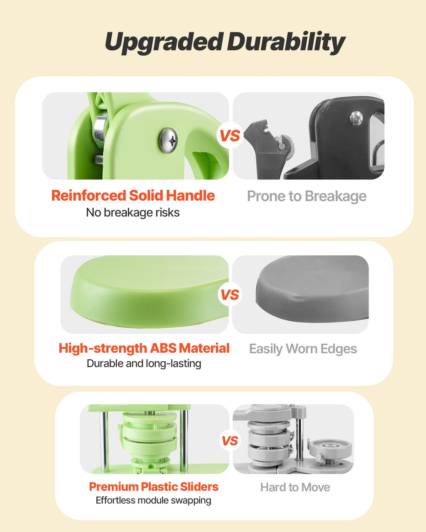 Buttonmaschine, 58 mm / 75 mm 2-in-1, Kunststoff-Pin-Maschine mit 200 Button-Rohlingen, Kreisschneider und Zauberbuch, verstärkter ergonomischer Griff, für selbstgemachte Anstecknadeln und personalisierte Pins, Grün