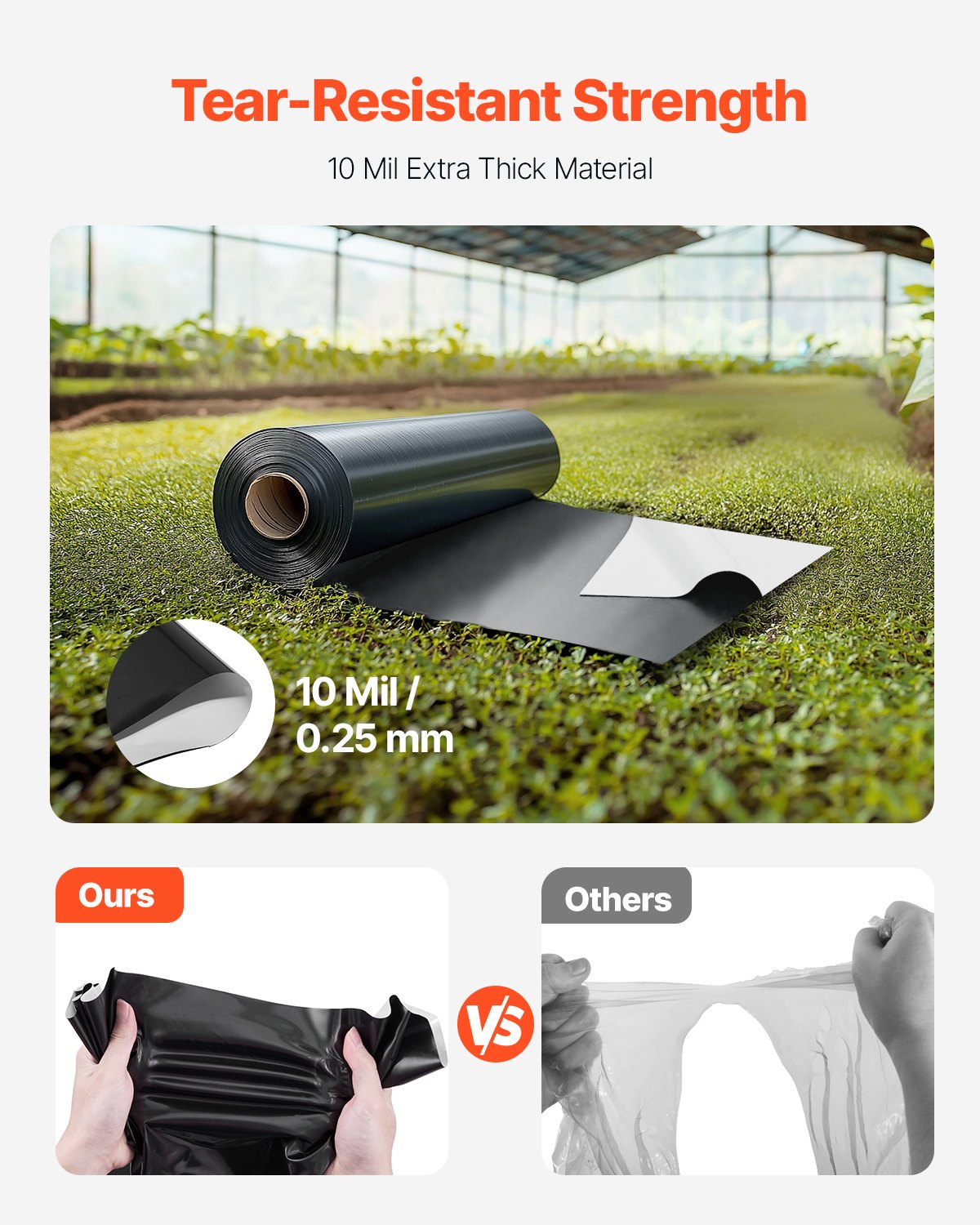 10 Mil starke, hochbelastbare Kunststofffolie, 10' x 100', dicke Kunststofffolienrolle, Abdeckplane für Maler, geeignet für Kriechkeller, Dampfsperre, schwarz-weiß, vielseitig einsetzbar