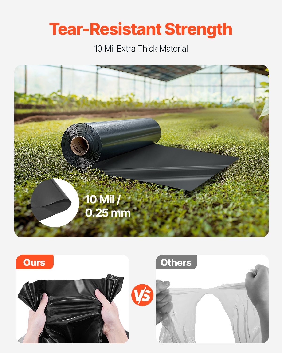 10 Mil starke, hochbelastbare Kunststofffolie, 10' x 100', dicke Kunststofffolienrolle, Abdeckplane/Malerplane, Polyethylen-Abdeckung für Kriechkeller, Dampfsperre, Mehrzweck, Schwarz