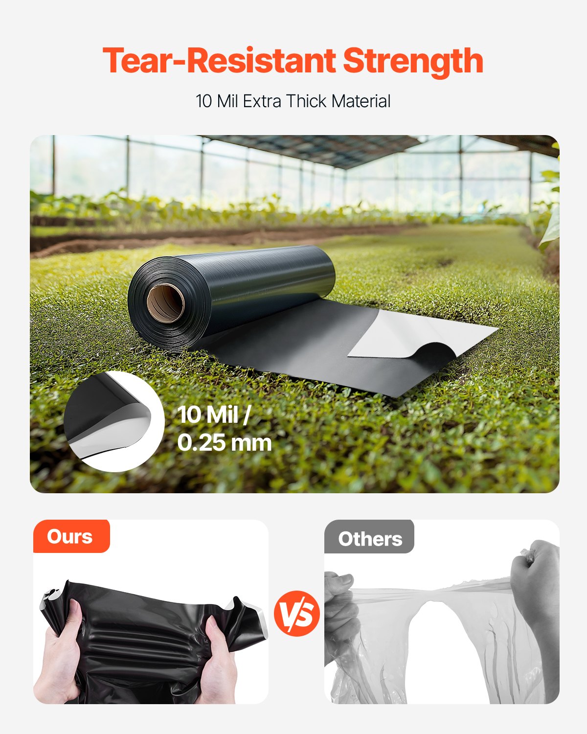 10 Mil starke Kunststofffolie, hochbelastbar, 10' x 65', dicke Kunststofffolienrolle, Abdeckplane für Maler, geeignet für Kriechkeller, Dampfsperre, schwarz-weiß, vielseitig einsetzbar