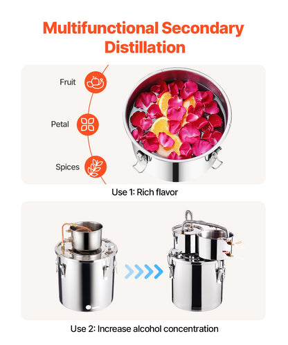 Alcohol Still, 5 Gal / 19 L Stainless Steel Water Alcohol Distiller with Copper Coil for Fast Cooling, Dual Condenser Distiller Kit with Secondary Distillation, for Wine Whisky Brandy, Silver