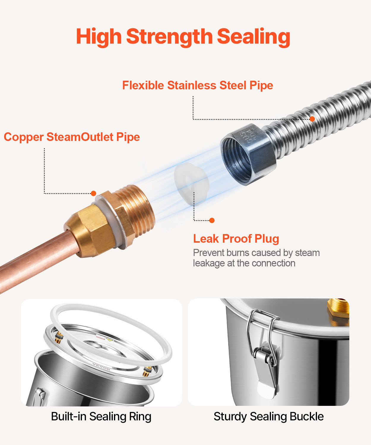 Alcohol Still, 5 Gal / 19 L Stainless Steel Water Alcohol Distiller with Copper Coil for Fast Cooling, Dual Condenser Distiller Kit with Secondary Distillation, for Wine Whisky Brandy, Silver