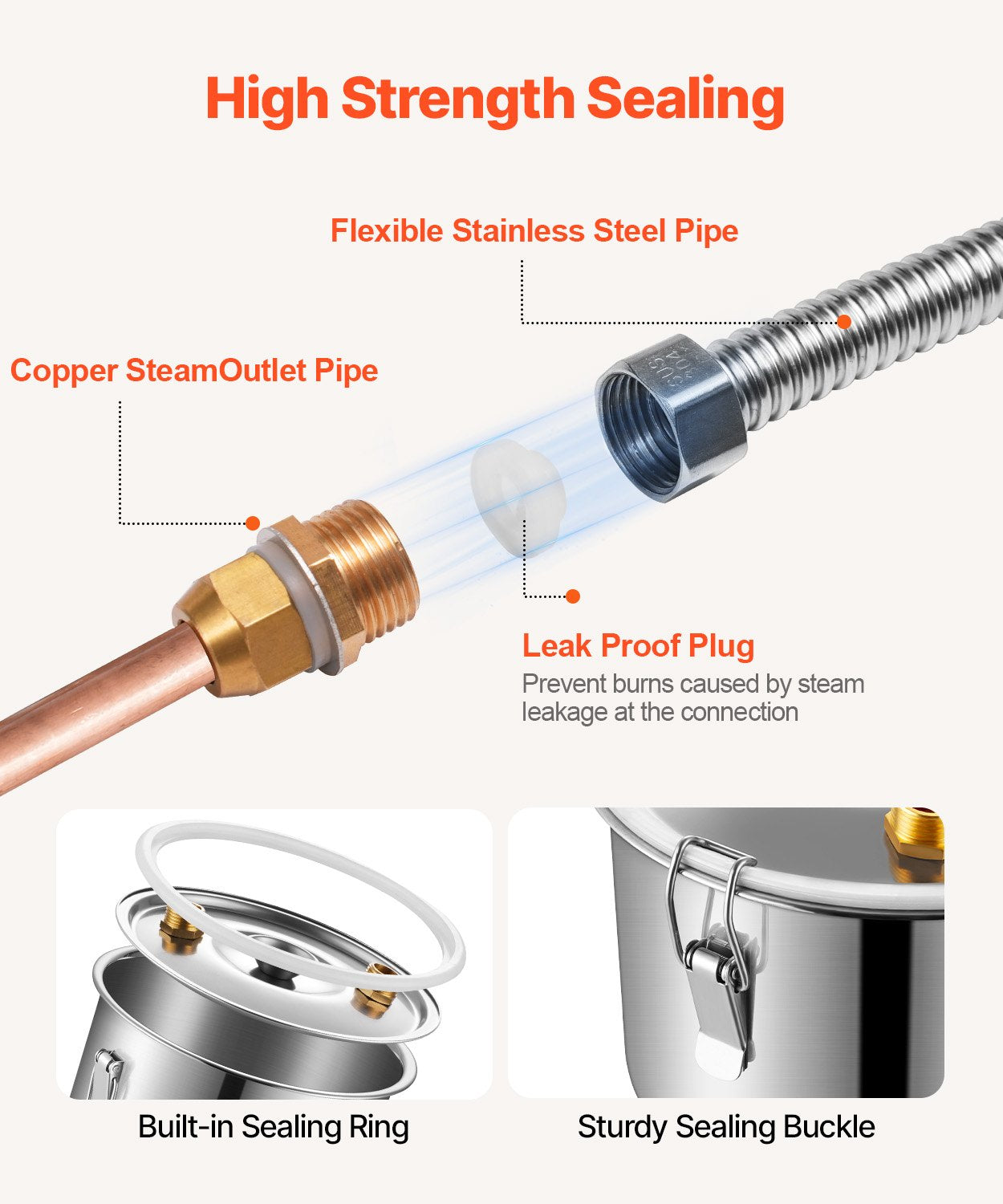 Alcohol Still, 8 Gal / 30 L Stainless Steel Water Alcohol Distiller with Copper Coil for Fast Cooling, Dual Condenser Distiller Kit with Secondary Distillation, for Wine Whisky Brandy, Silver